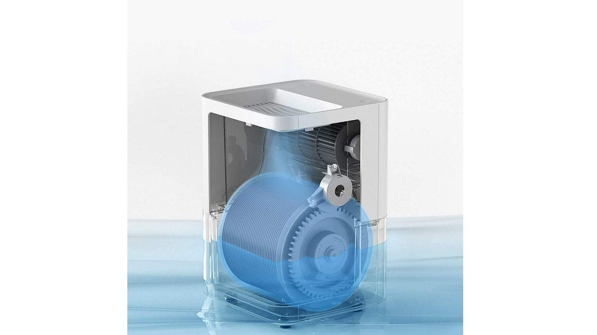 Evinizdeki Havayı Temizleyip Nemlendirecek En İyi 10 Hava Nemlendirici