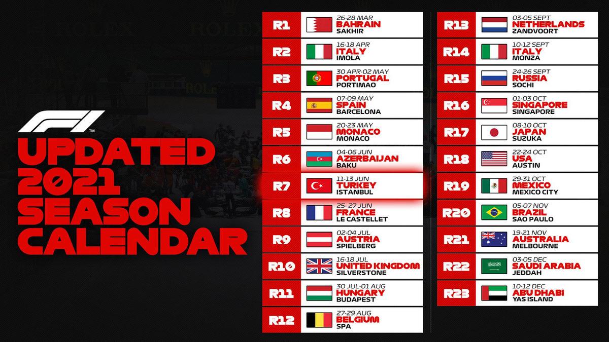As Bayrakları: İstanbul Park, Formula 1 2021 Sezonunun Takvimine Dahil Edildi