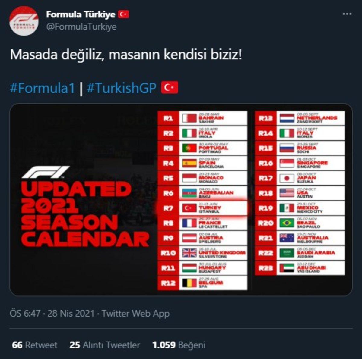 Türkiye’nin Formula 1 Takvimine Eklenmesine Sosyal Medyadan Gelen İlk Tepkiler