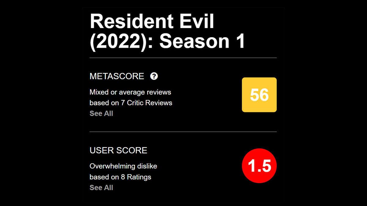 Netflix’in Resident Evil Dizisi Yayınlandı: İşte Eleştirmenlerden Gelen İlk Tepkiler