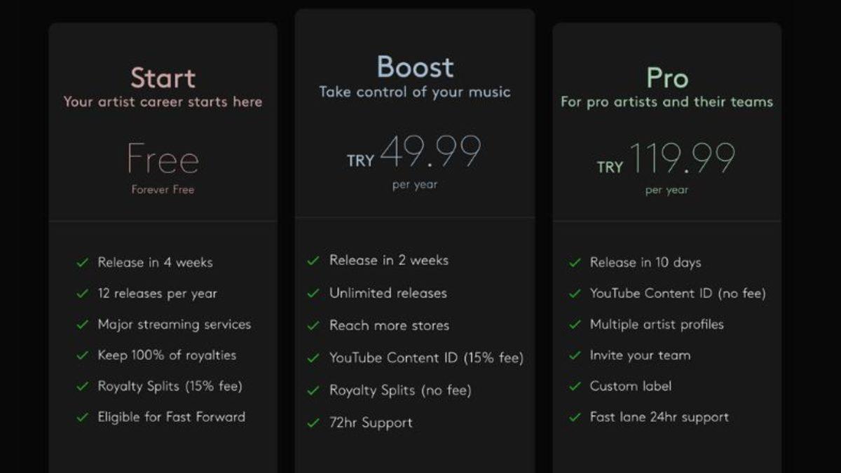Spotify ve Apple Music Gibi Platformlara Müzik Yüklemek İçin Hangi Yolları İzlemelisiniz?