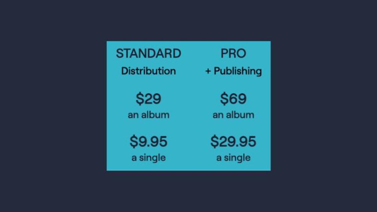 Spotify ve Apple Music Gibi Platformlara Müzik Yüklemek İçin Hangi Yolları İzlemelisiniz?