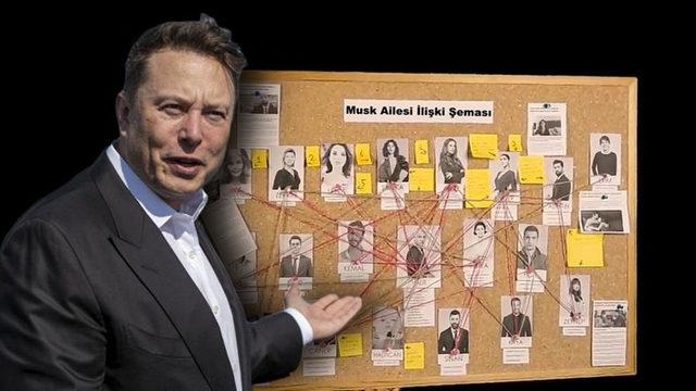 Elon Musk’ın Üvey Kardeşi, Üvey Annesi Oldu! Baba Errol Musk, Üvey Kızından Çocuk Sahibi Olduğunu Açıkladı (Evet, Türk Dizisi Gibi)
