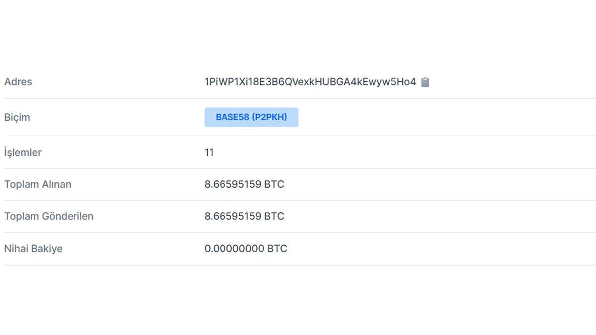 Binance’in Türkiye Ayağı Olduğunu İddia Eden Twitter Hesabı, 4 Milyon Lira Değerinde Bitcoin Çaldı