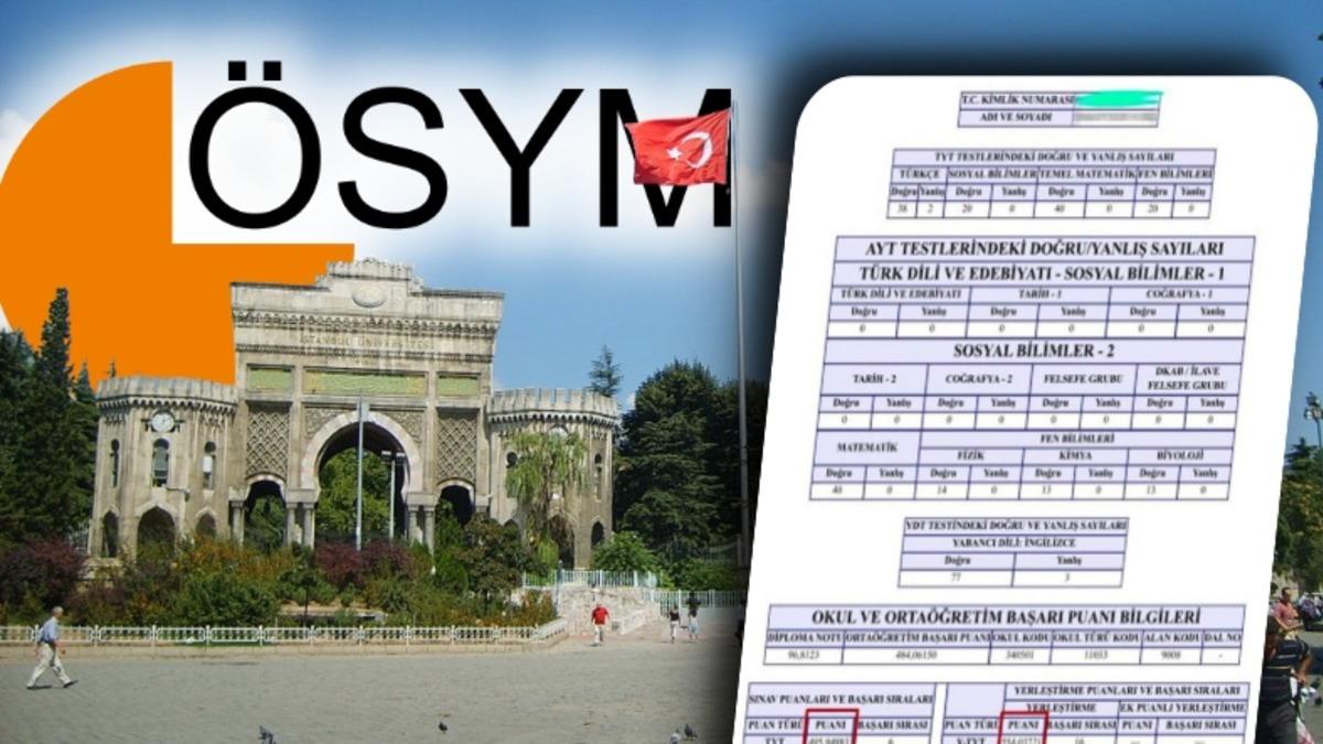 YKS 2022 Sonuçları Açıklandı: Tercih Tarihleri de Belli Oldu!