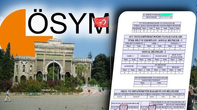 YKS 2022 Sonuçları Açıklandı: Tercih Tarihleri de Belli Oldu!