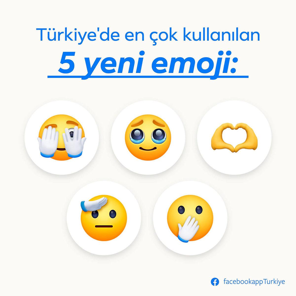 Türkiye’de En Çok Kullanılan Emojiler Açıklandı: Gülmeyi Unutmuşuz…