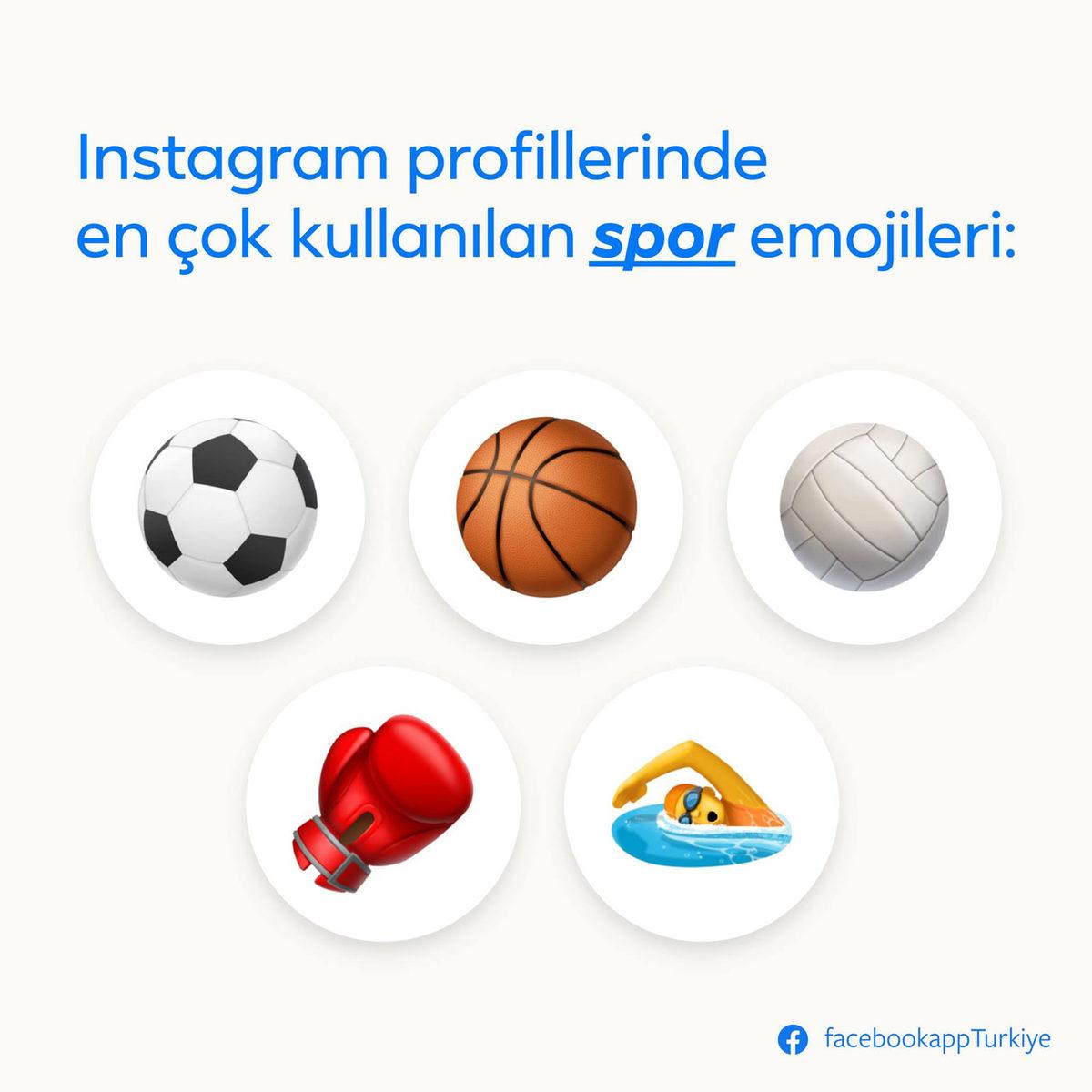 Türkiye’de En Çok Kullanılan Emojiler Açıklandı: Gülmeyi Unutmuşuz…