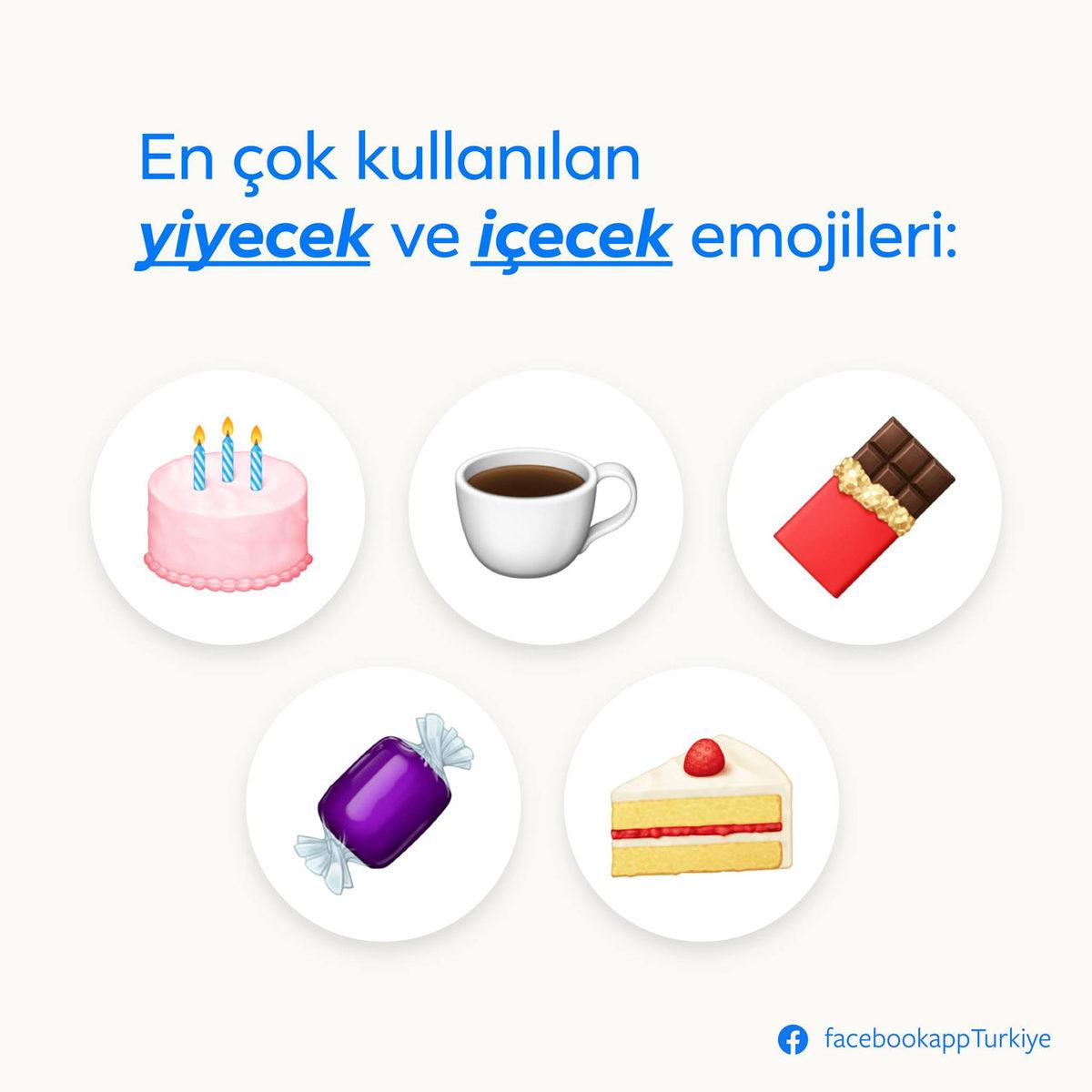 Türkiye’de En Çok Kullanılan Emojiler Açıklandı: Gülmeyi Unutmuşuz…