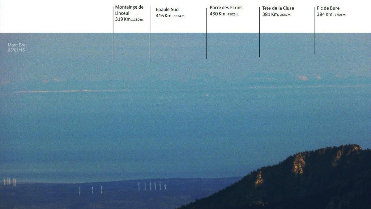 Dünya Üzerinde Bir Noktadan Bir Noktaya Görülebilen En Uzak Mesafe Nerede?