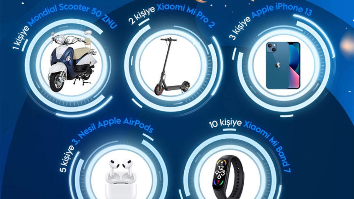 ICRYPEX’ten, Kripto Para Yatırımcısı Olmayanların Bile On Binlerce Liralık Hediyeler Kazanabileceği Kampanya!