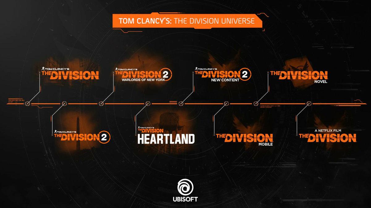 Ubisoft, Oynaması Ücretsiz Olacak Yeni Division Oyunu Heartland’ı Duyurdu