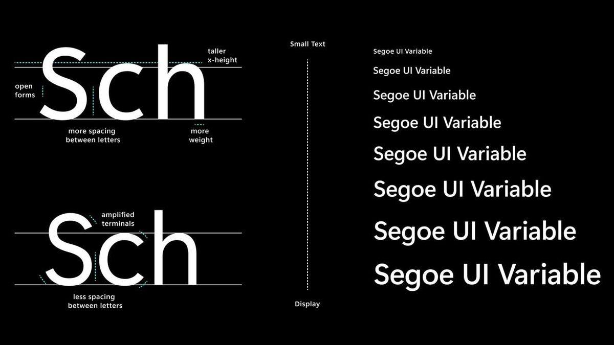 Microsoft, Windows 10 İçin ’Segoe UI’ İsimli Yeni Yazı Fontunu Kullanıma Sundu