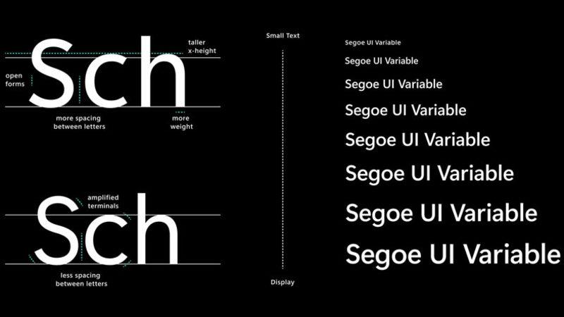 Microsoft, Windows 10 İçin ’Segoe UI’ İsimli Yeni Yazı Fontunu Kullanıma Sundu