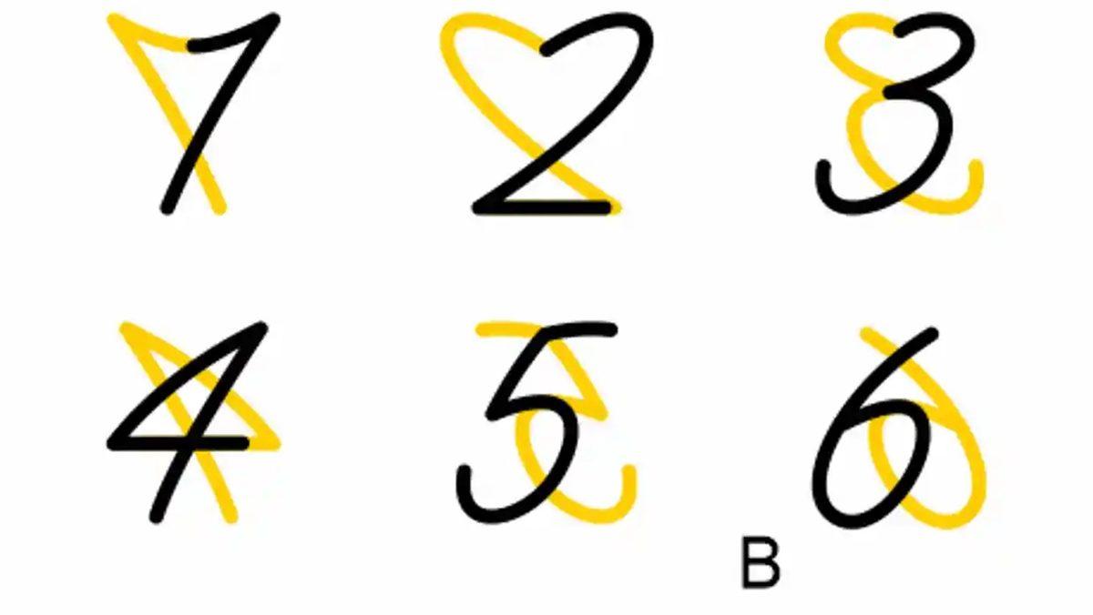 Üniversite Sınavında Sıfır Çekenlerin Bile En Az 5’te 2 Yapabileceği Bu Testte Full Çekebilir misin?