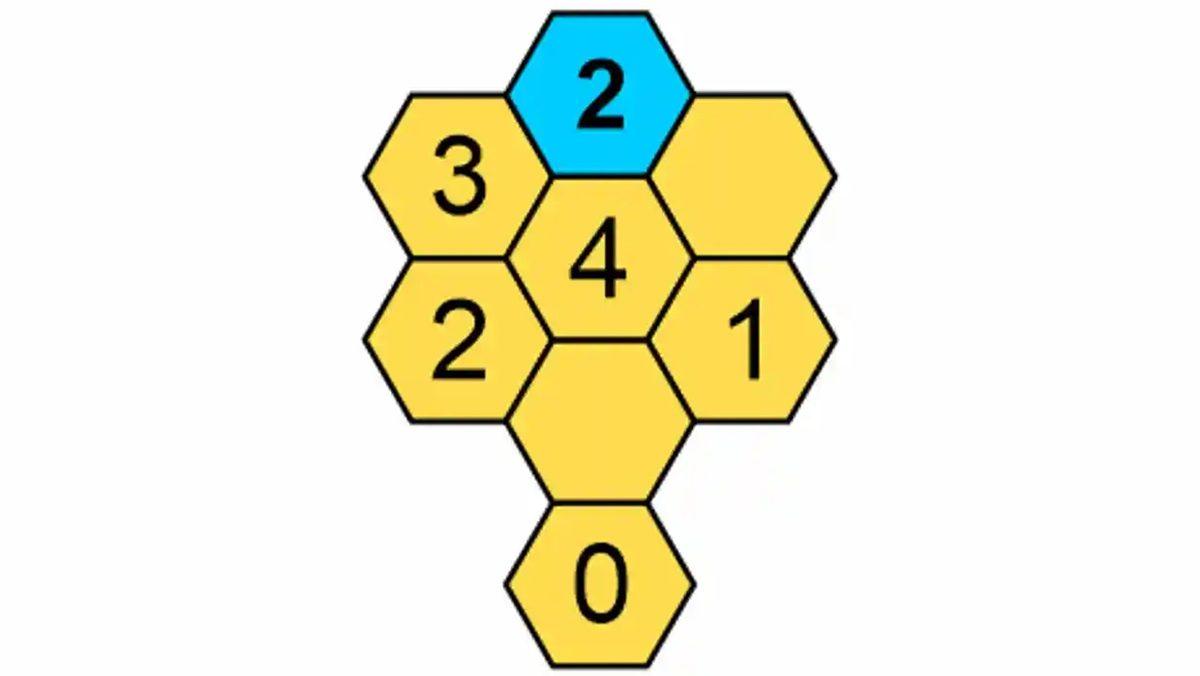Üniversite Sınavında Sıfır Çekenlerin Bile En Az 5’te 2 Yapabileceği Bu Testte Full Çekebilir misin?