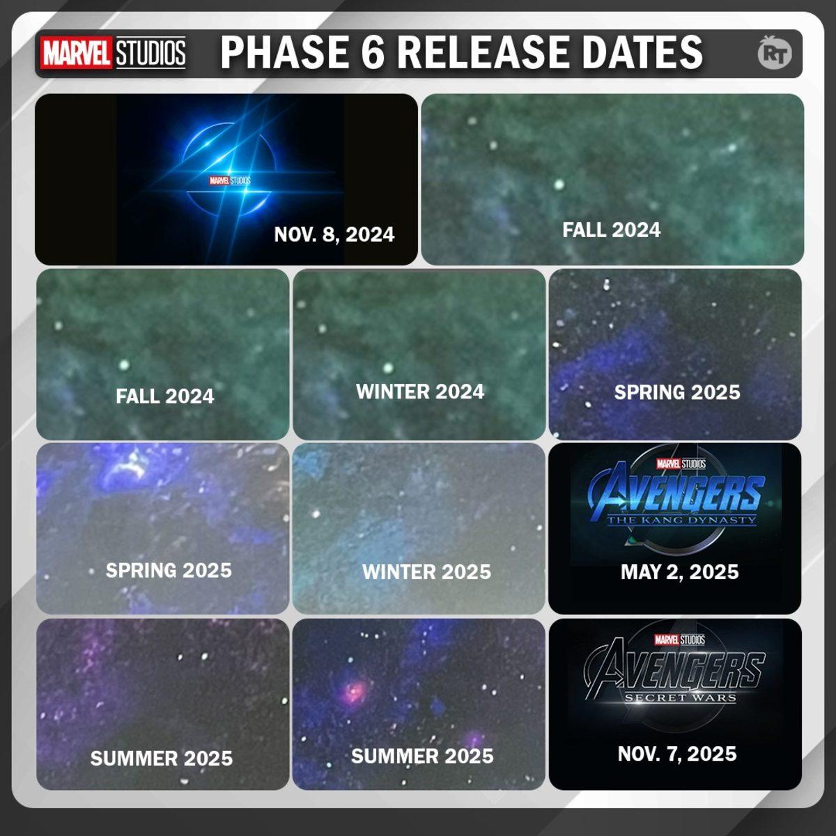 Marvel’ın Yeni  Yapımları ve Çıkış Tarihleri Açıklandı: İki Yeni Avengers Filmi Geliyor!