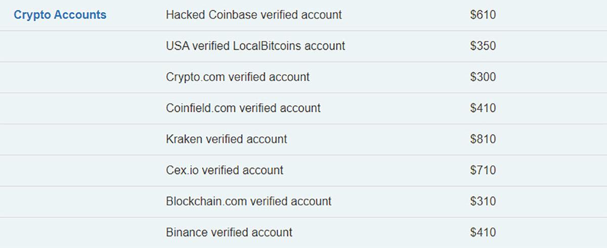 Kripto Para Bilgilerinizin Dark Web’de Kaç Paraya Satıldığı Açıklandı