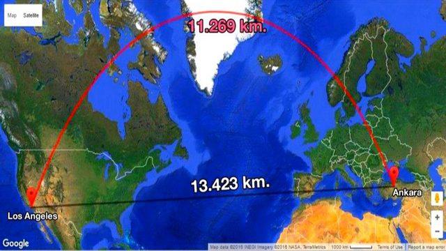 Uçaklar Neden Düz Bir Rotada Gitmek Yerine Kutuplara Yaklaşarak Uçar?