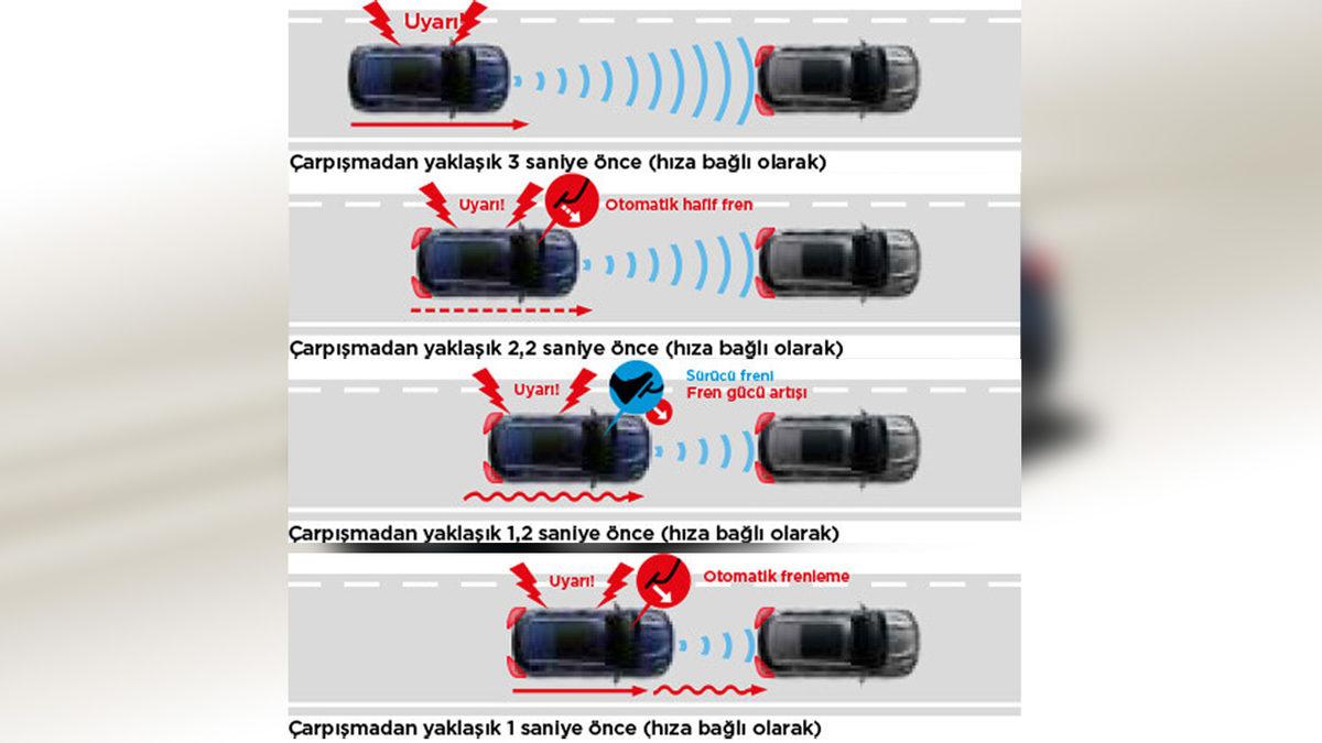 Rakiplerine Kıyasla Uygun Fiyatlı Suzuki SX4 S-Cross Hibrit’in Dikkat Çeken Özellikleri