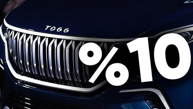 Cumhurbaşkanı Erdoğan: TOGG’da ÖTV’yi %10’a Düşürdük (Fiyatını Sorma, Fiyatını Sorma)