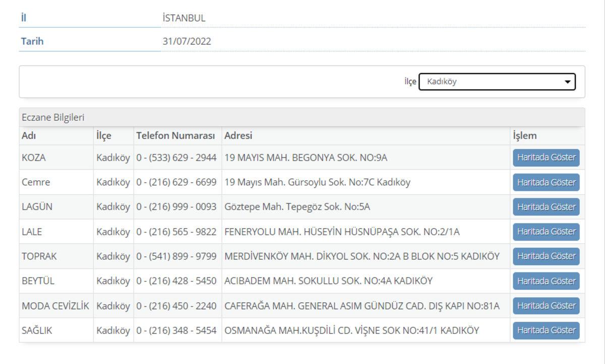 e-Devlet’e ’Nöbetçi Eczane Bulma’ Özelliği Eklendi: Peki Nasıl Kullanılır?