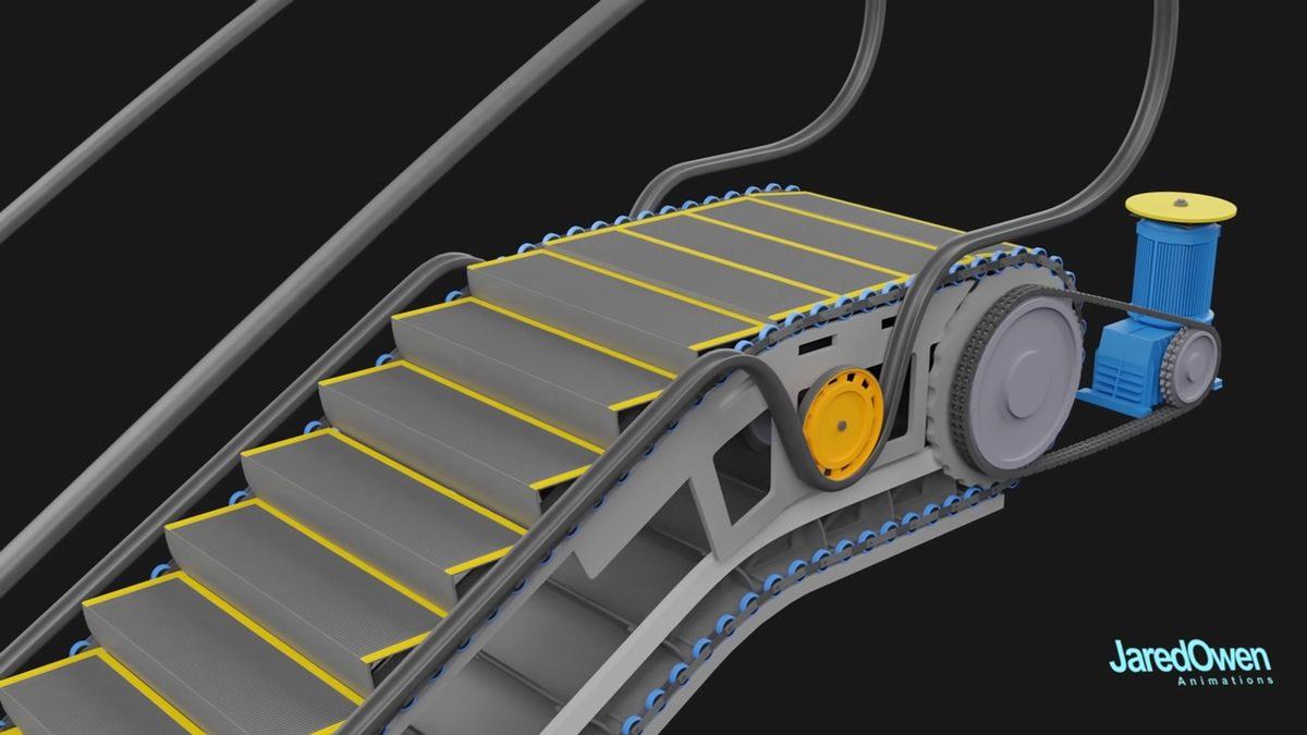 Hoş Geldin Yeni Fobi: Yürüyen Merdivenin İçine Düşerseniz Ne Olur?