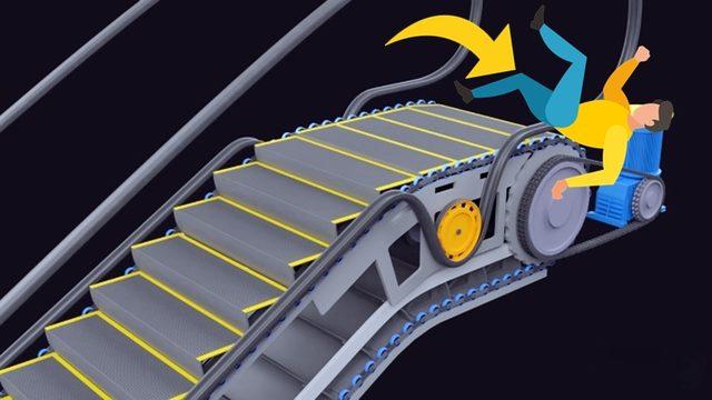 Hoş Geldin Yeni Fobi: Yürüyen Merdivenin İçine Düşerseniz Ne Olur?