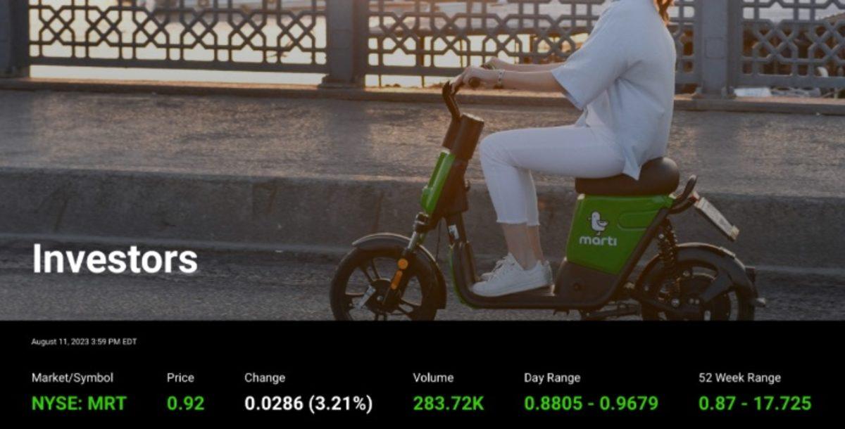 Martı, New York Borsası’ndan Çıkarılabilir: Hisse Değeri 1 Doların Altına Geriledi!