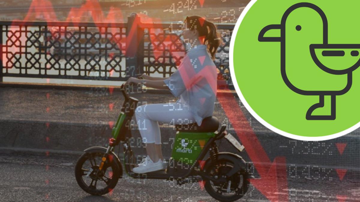 Martı, New York Borsası’ndan Çıkarılabilir: Hisse Değeri 1 Doların Altına Geriledi!