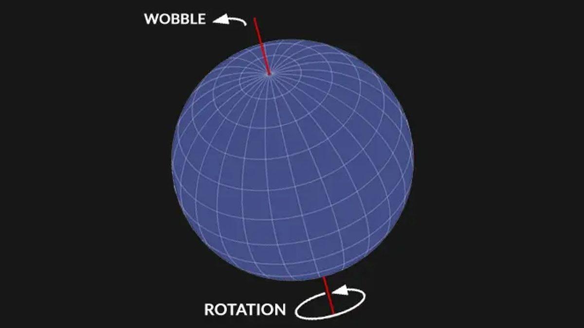 ’Dünyanın En Kısa Günü’ Rekoru Kırıldı: Peki Günler Neden Kısalmaya Başladı?