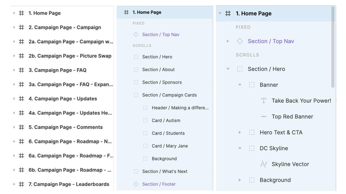Tasarım Platformu Figma’ya Yeni Başlayanların İşini Kolaylaştıracak 10 Tüyo