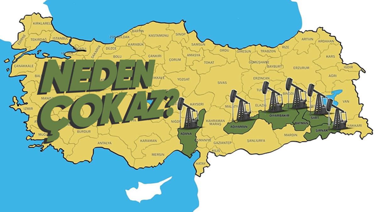 Komşu Ülkelerden Adeta Petrol Fışkırırken Türkiye’den Neden Petrol Çıkmıyor?