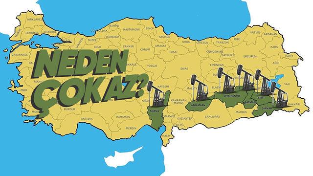 Komşu Ülkelerden Adeta Petrol Fışkırırken Türkiye’den Neden Petrol Çıkmıyor?