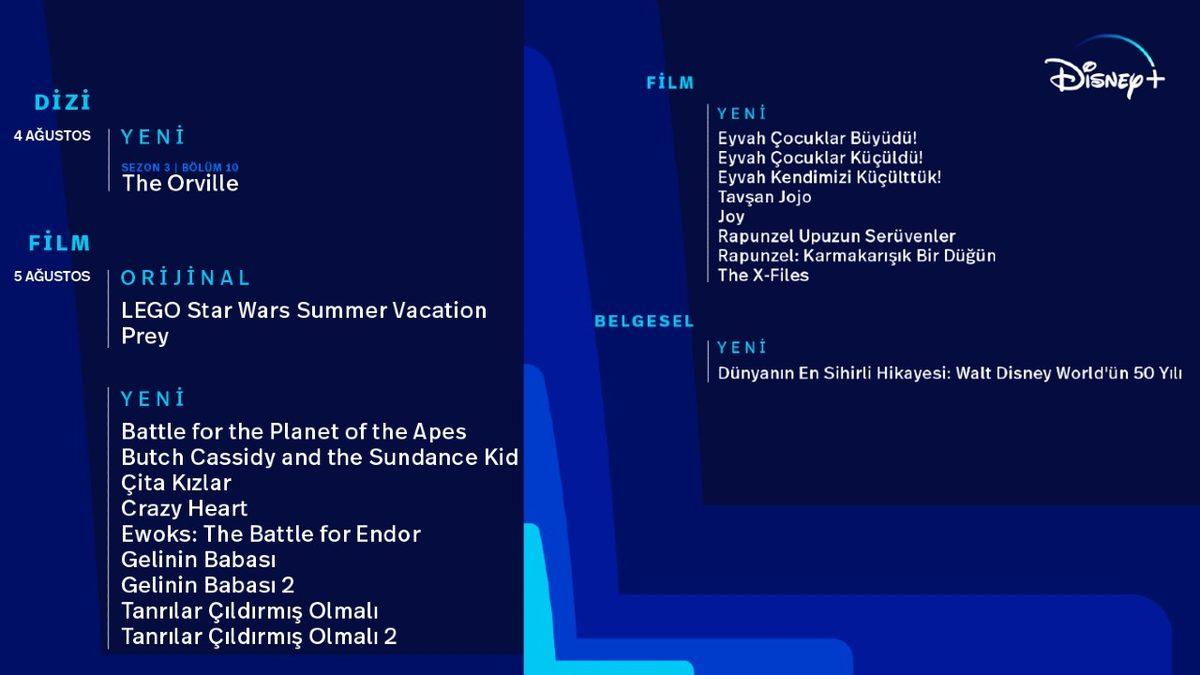 Disney Plus’a Ağustos Ayında Gelen Tüm Dizi ve Filmler: Aksiyon, Macera, Belgesel Hepsi Bir Arada!