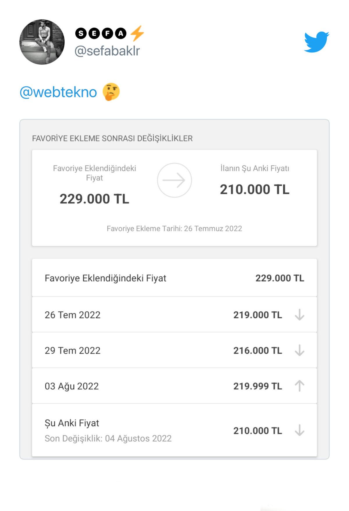 İkinci El Otomobil Fiyatlarında Düşüş Başladı: İşte İlanlardaki Fiyat Değişimleri