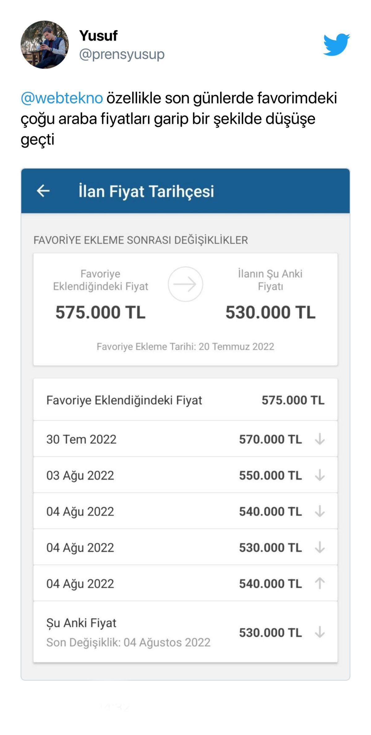 İkinci El Otomobil Fiyatlarında Düşüş Başladı: İşte İlanlardaki Fiyat Değişimleri