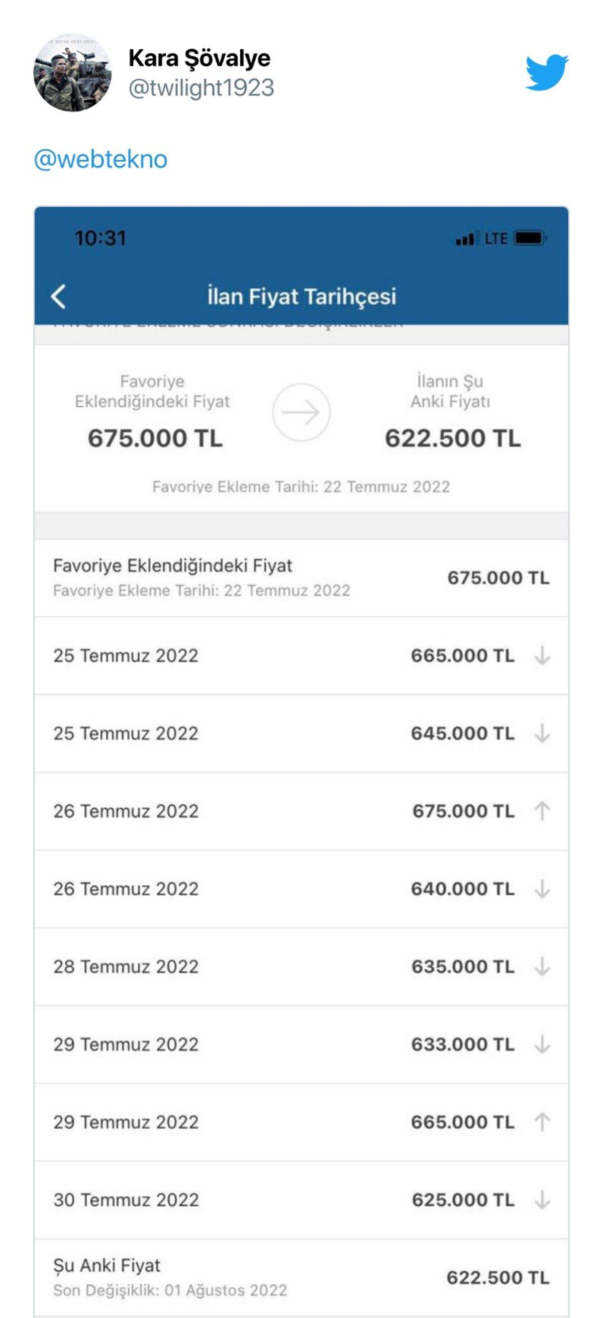 İkinci El Otomobil Fiyatlarında Düşüş Başladı: İşte İlanlardaki Fiyat Değişimleri