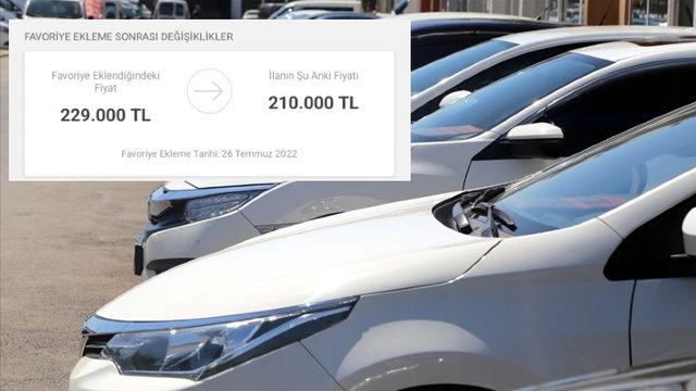 İkinci El Otomobil Fiyatlarında Düşüş Başladı: İşte İlanlardaki Fiyat Değişimleri
