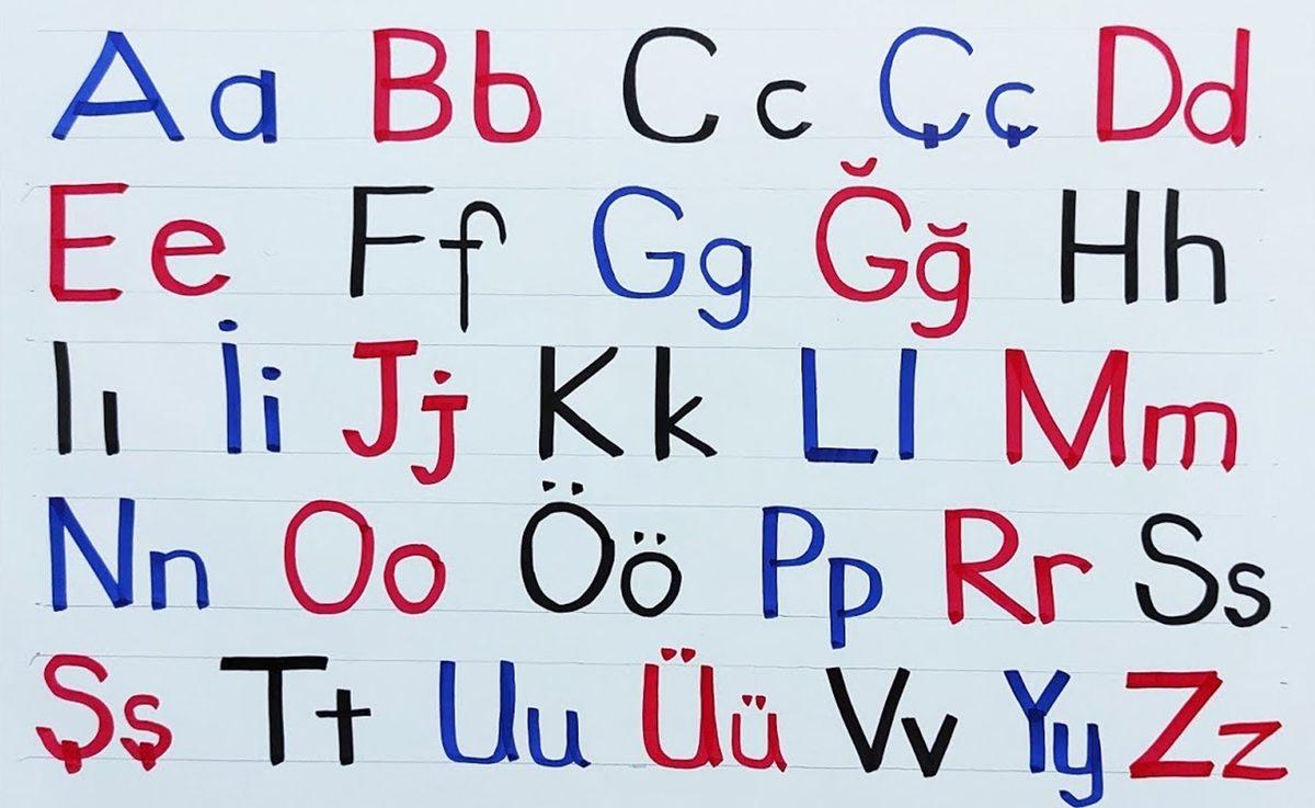 Eğer Bu Genel Kültür Sorularının Tamamını Yapabiliyorsan Toplumun %95’inden Daha Kültürlüsün Demektir