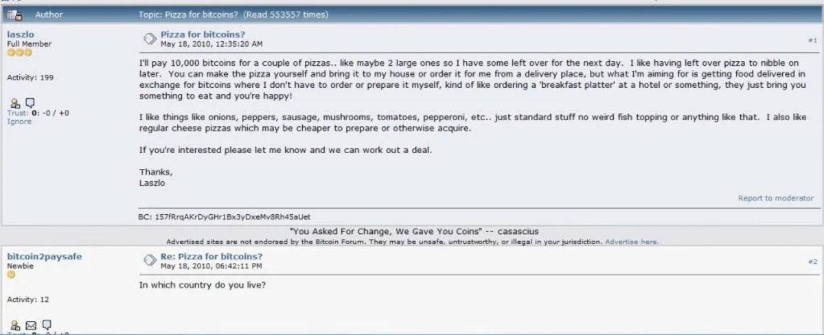 Bugün Neden Bitcoin ve Pizza Günü Olarak Kutlanacak? (100 Kişiye Pizza Hediyesi Var)