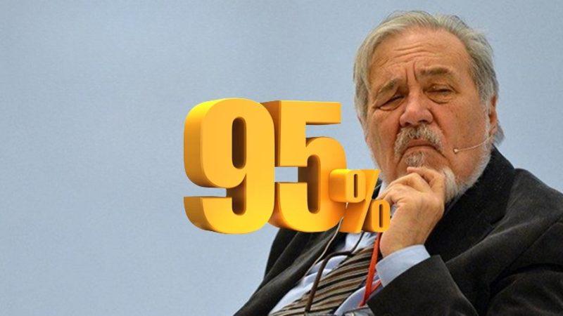 Eğer Bu Genel Kültür Sorularının Tamamını Yapabiliyorsan Toplumun %95’inden Daha Kültürlüsün Demektir