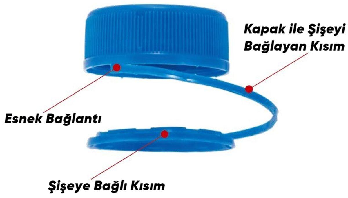 Eskiden Şişe Kapaklarının İçinde Bulunan Bu Mavi Plastikler Tam Olarak Ne İşe Yarıyordu?