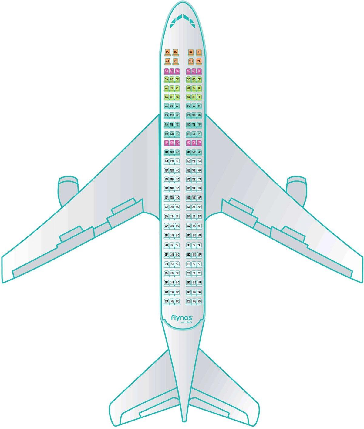 Düşen Bir Uçakta En Az Hasarı Almak İçin Hangi Koltuğa Oturmak Gerekir?