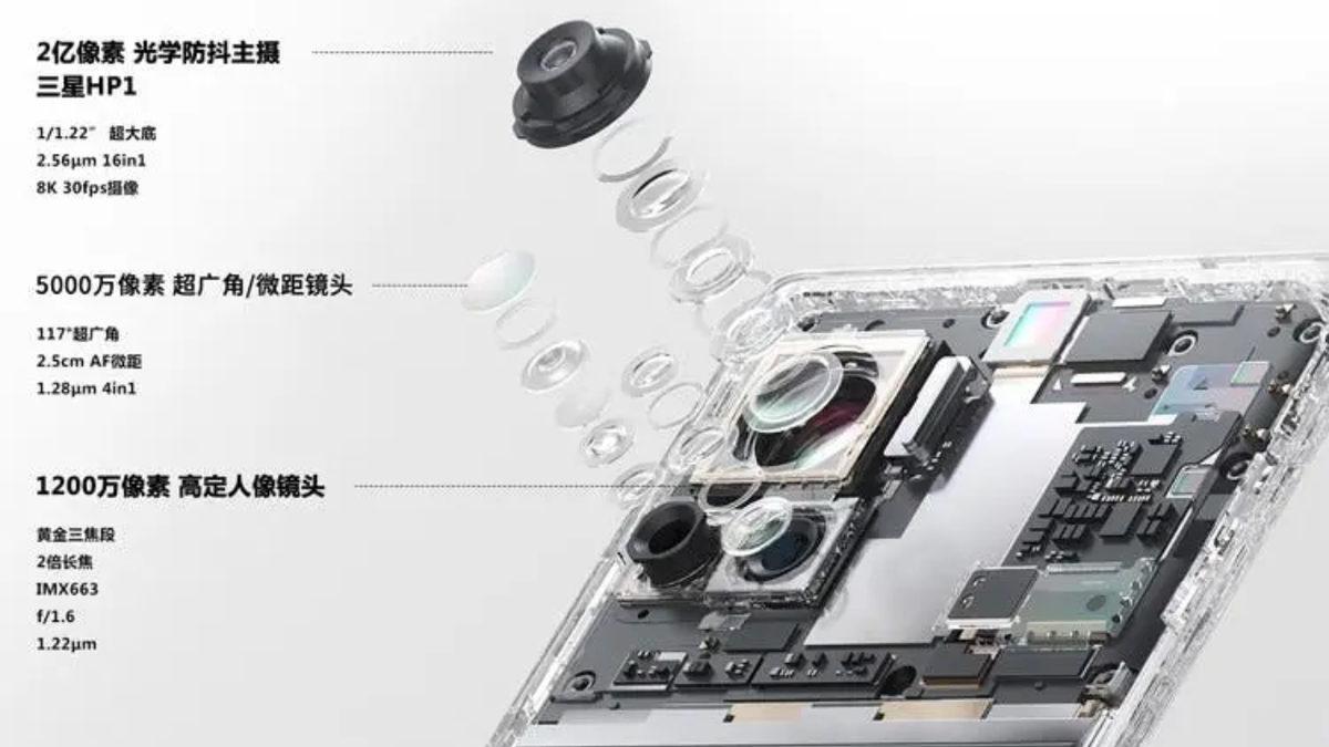 Teleskopları Bile Kıskandıracak Kamerasıyla Motorola Moto X30 Pro’nun Özellikleri Ortaya Çıktı