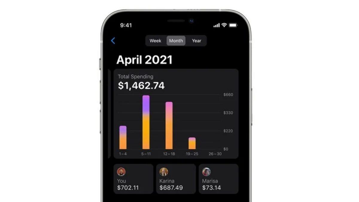 iOS 14.6 ve iPadOS 14.6 Yayınlandı: İşte Tüm Yenilikler