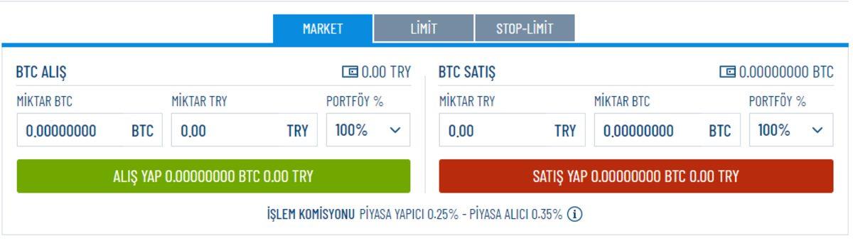 Günlük Analiz ve 7/24 Kullanıcı Desteği ile Dikkat Çeken Yerli Kripto Para Borsası ICRYPEX’i İnceledik: ICRYPEX’e Nasıl Üye Olunur?
