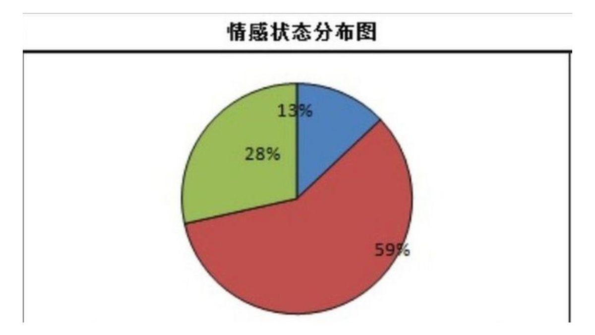 Uygur Türkleri Üzerinde Yapay Zeka ile ’Duygu Tanıma Teknolojisi’ Denendi
