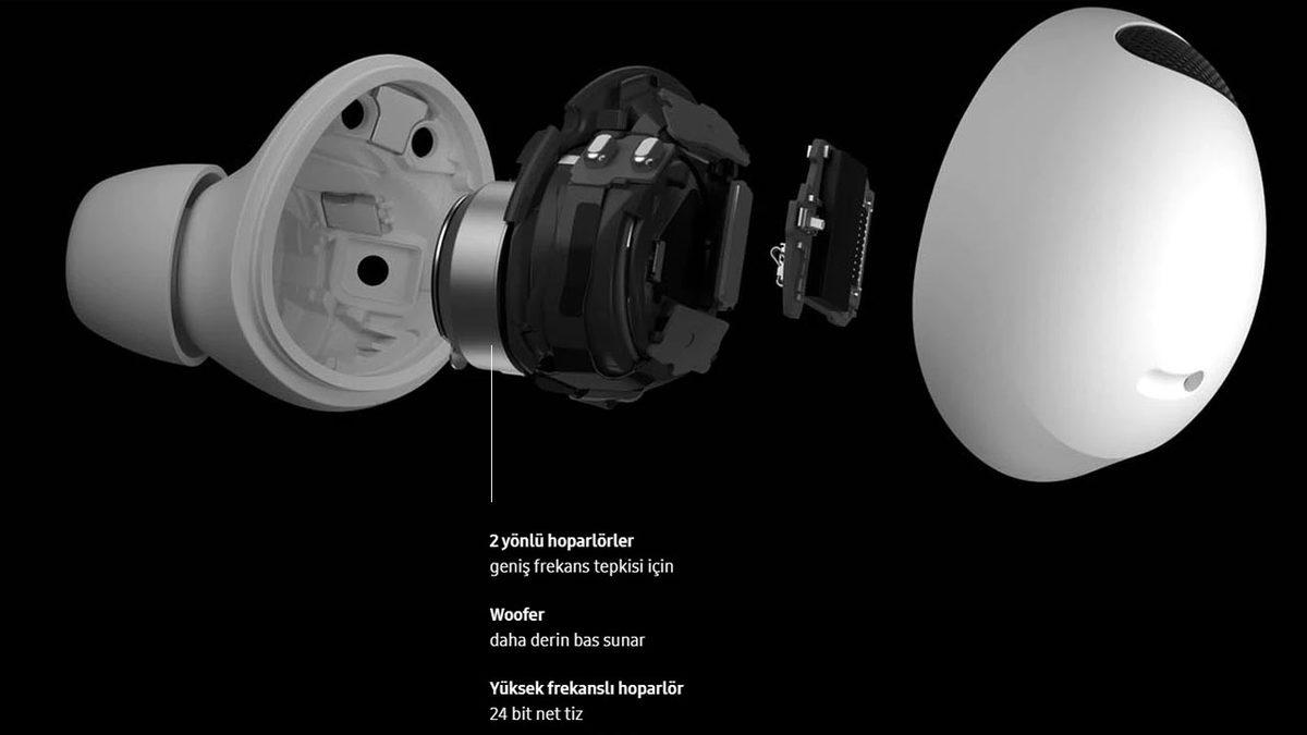Samsung, Yeni Kablosuz Kulaklığı Buds2 Pro’yu Tanıttı: İşte Özellikleri