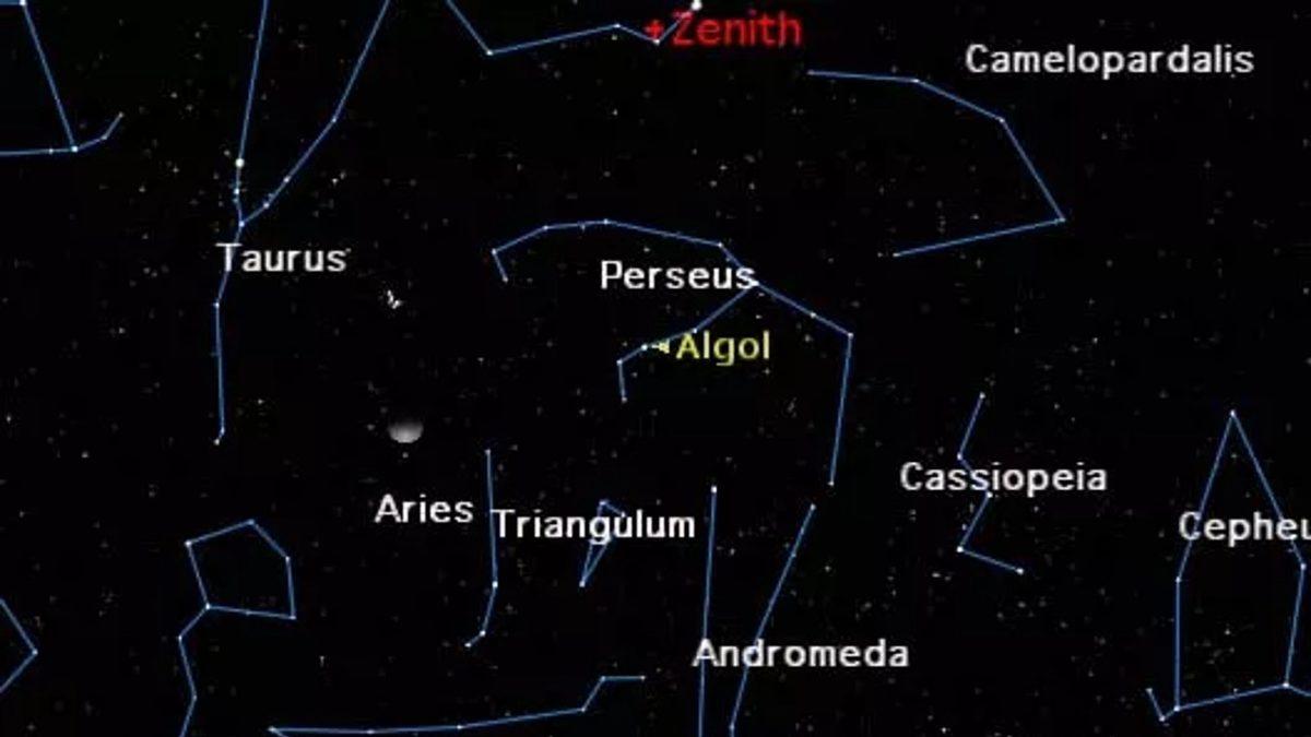 Bu Hafta Gerçekleşecek Perseid Meteor Yağmuru Adeta Gecelerimizi Aydınlatacak: Peki Türkiye’de Görülecek mi?